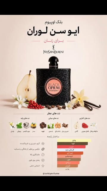 عطر Black Opium زنانه - Yves Saint Laurent