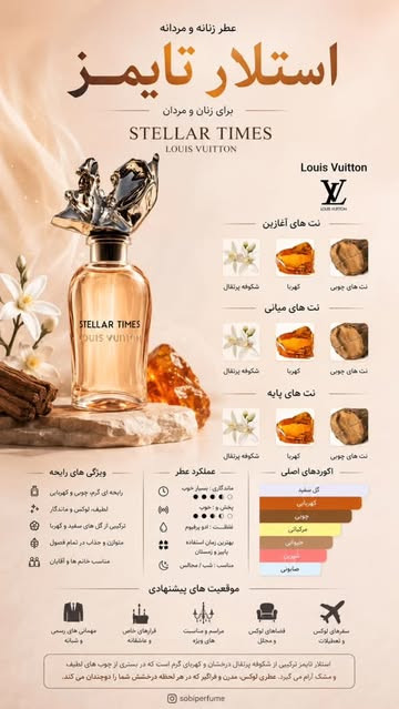 عطر لویی ویتون استیلار تایمز | Louis Vuitton - Stellar Times