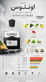 عطر اونتوس کرید | Creed Aventus