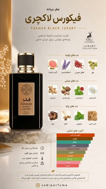 عطر فیکورس لاکچری | Fikores luxury