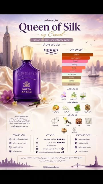 عطر کرید کویین اف سیلک | CREED - Queen of Silk