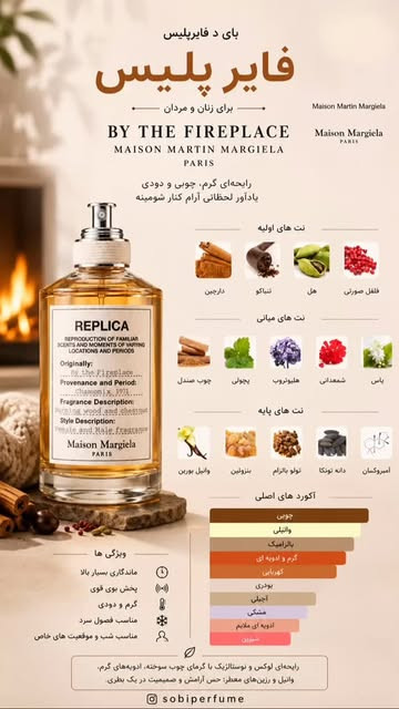 عطر بای د فایرپلیس میسون مارژیلا | Maison Margiela Replica by the fireplace